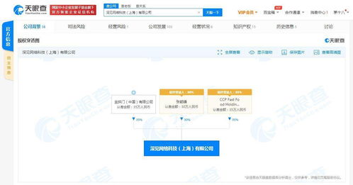 深見網(wǎng)絡科技注銷，金拱門中國股權投資成焦點