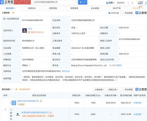兆易創(chuàng)新北京投資設立集成電路新公司，布局股權投資新戰(zhàn)略